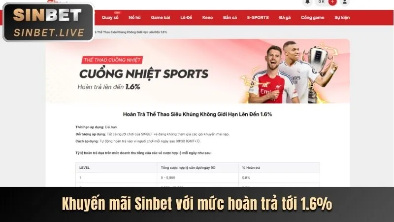 Ưu đãi sòng bạc trực tuyến 8sbet với các trò chơi casino và máy đánh bạc